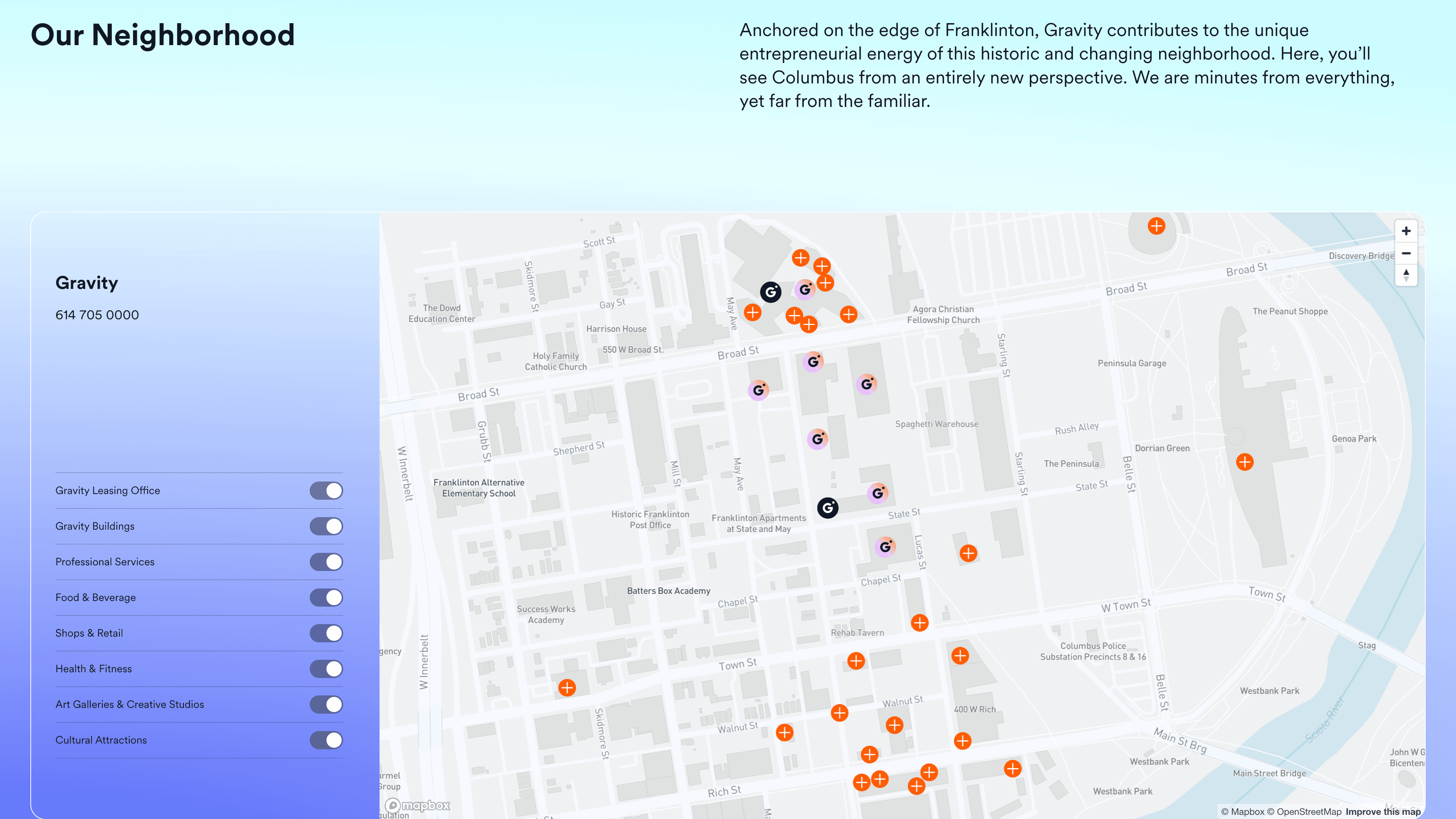 Gravity Interactive Map