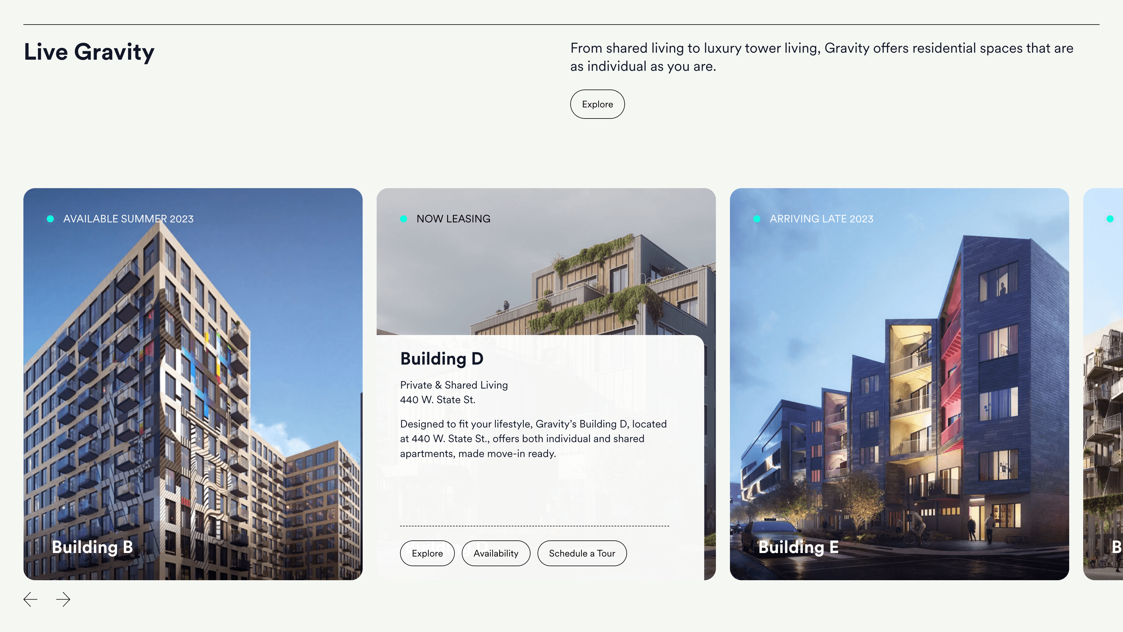 Gravity Listings Slider