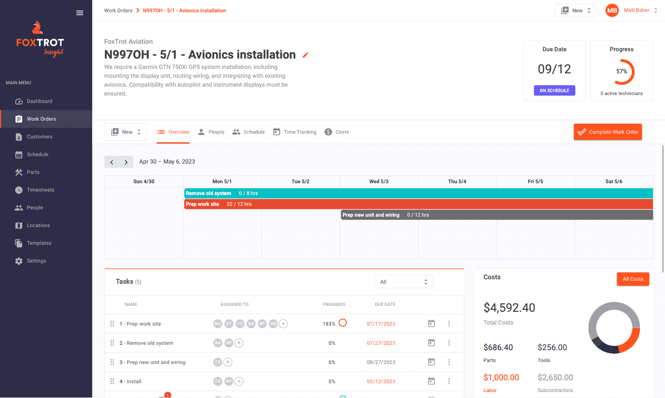 foxtrot dashboard