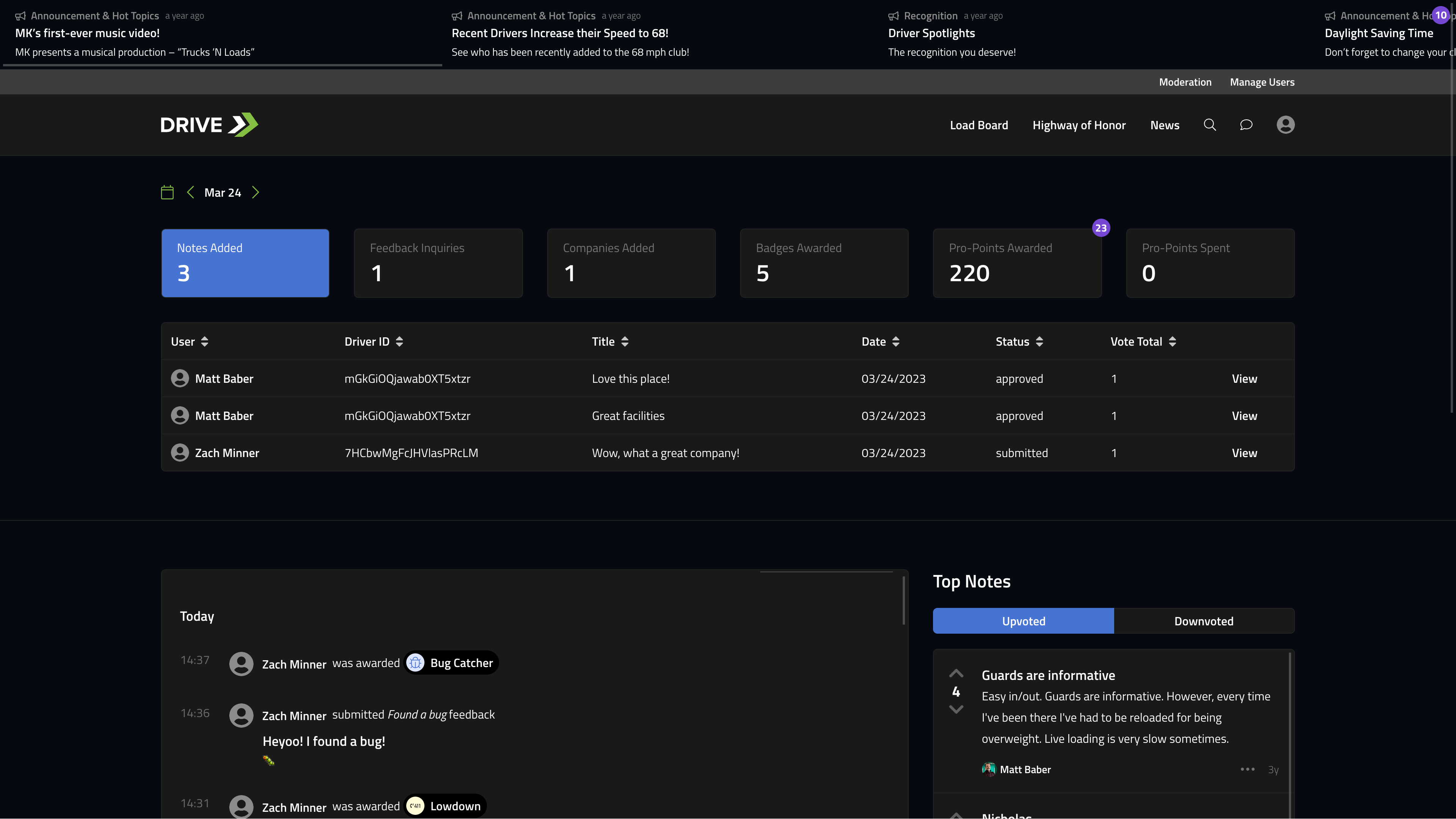 Drive MK admin dashboard